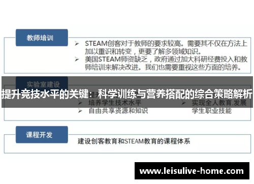 提升竞技水平的关键：科学训练与营养搭配的综合策略解析